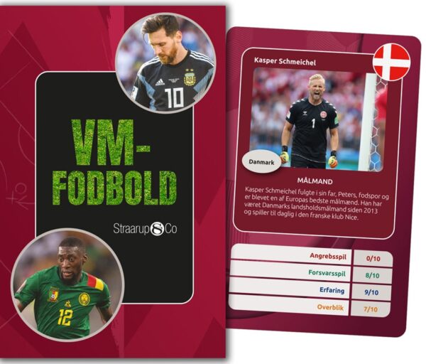 Vm Kort Aeskekort Web